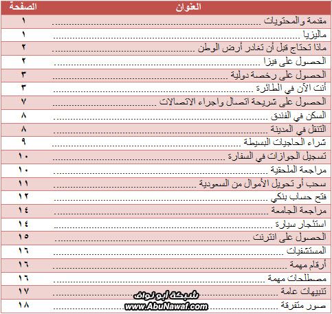 مطوية سهل - خطوات سهلة لدخول ماليزيا - حملها الآن