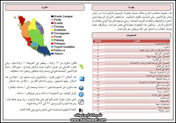 مطوية سهل - خطوات سهلة لدخول ماليزيا - حملها الآن