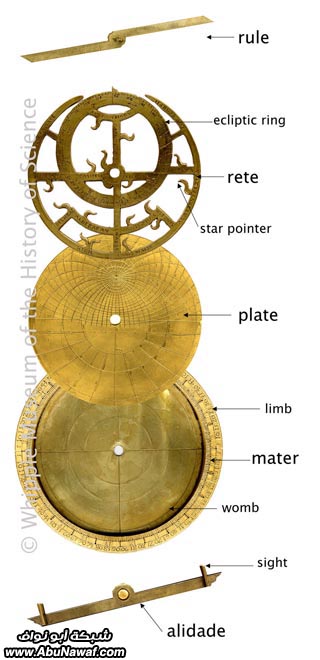    astrolabepartslarge.jpg