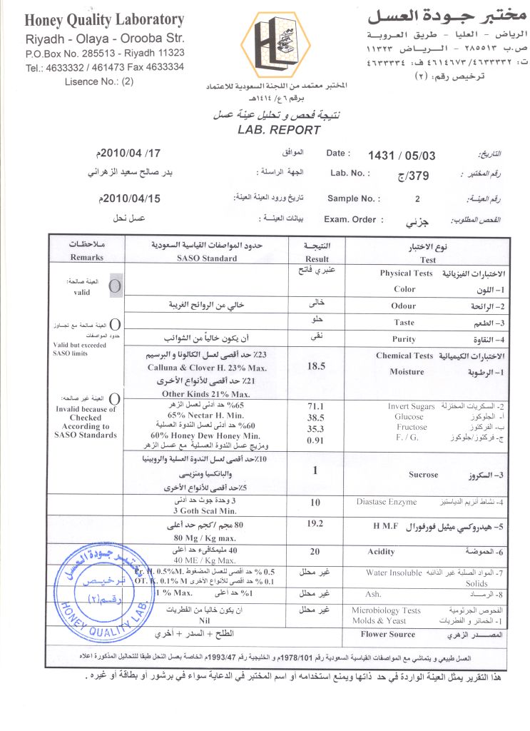 شاهد الان الفلم الوثائقي الثاني لموسم عسل السدر