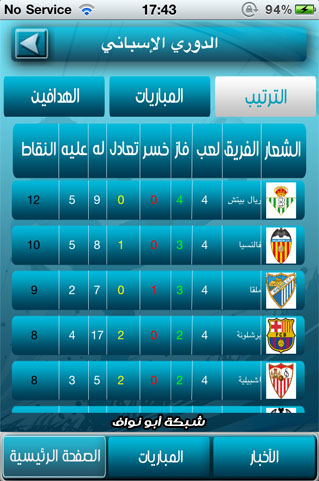 تطبيق أصداء الملاعب